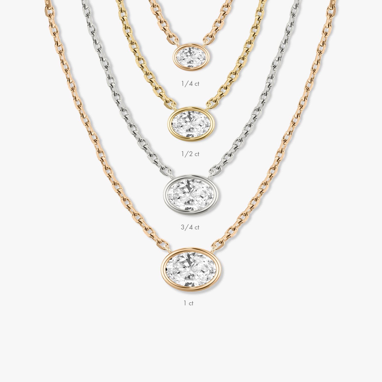 0.25 CT-1.0 CT Oval Bezel Solitaire CVD F/VS Diamond Necklace 11